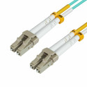 Micro Connect LC/UPC-LC/UPC 7m OM3 MM Duplex LSZH OD 2mm, 0.3dB Reference: FIB442007